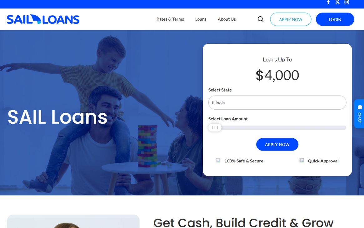 SAIL Loans – sailloans.com
